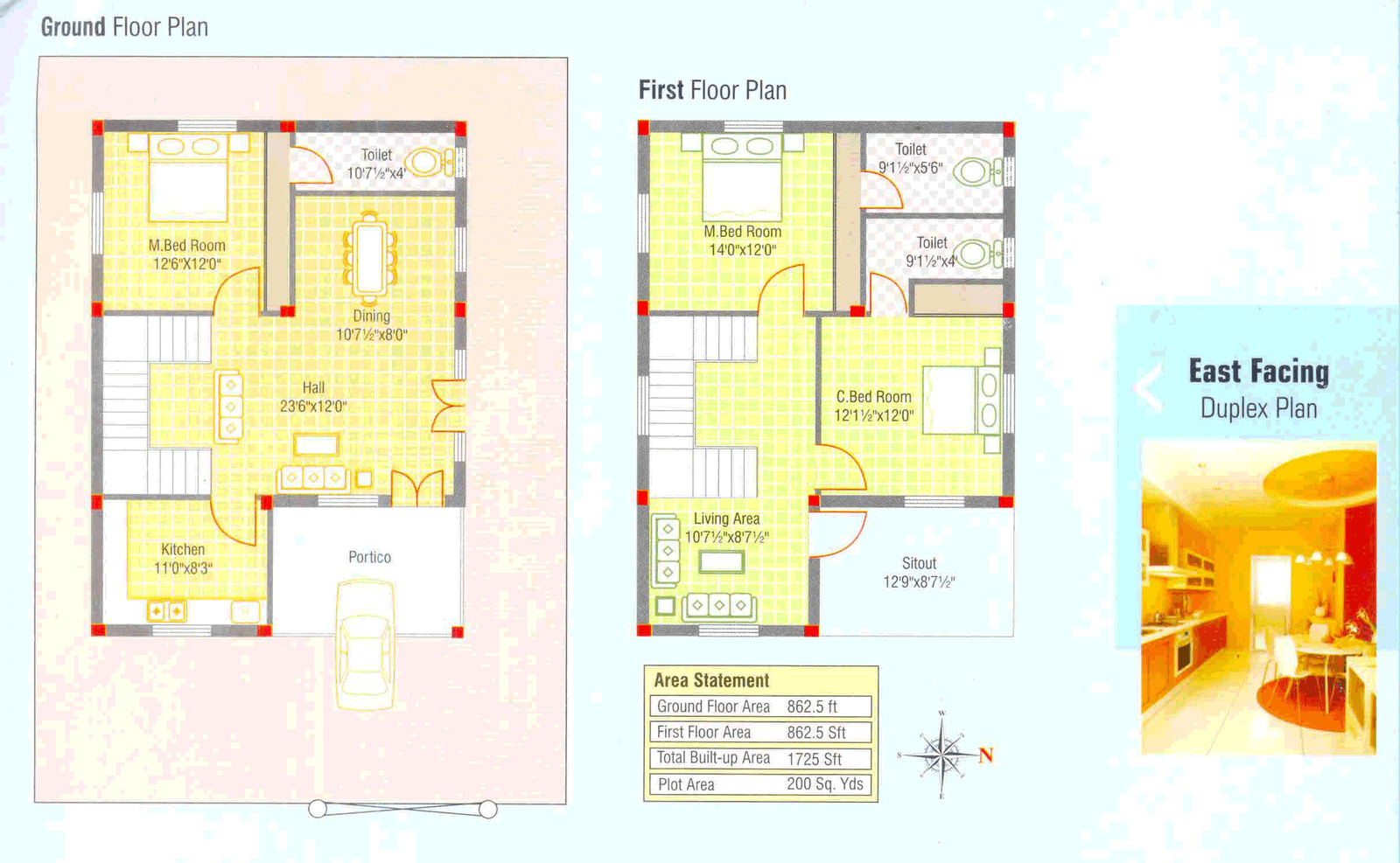 Kerala Latest Home plan at 1725 sq.ft
