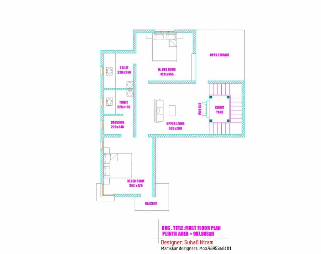 Kerala Home designs
