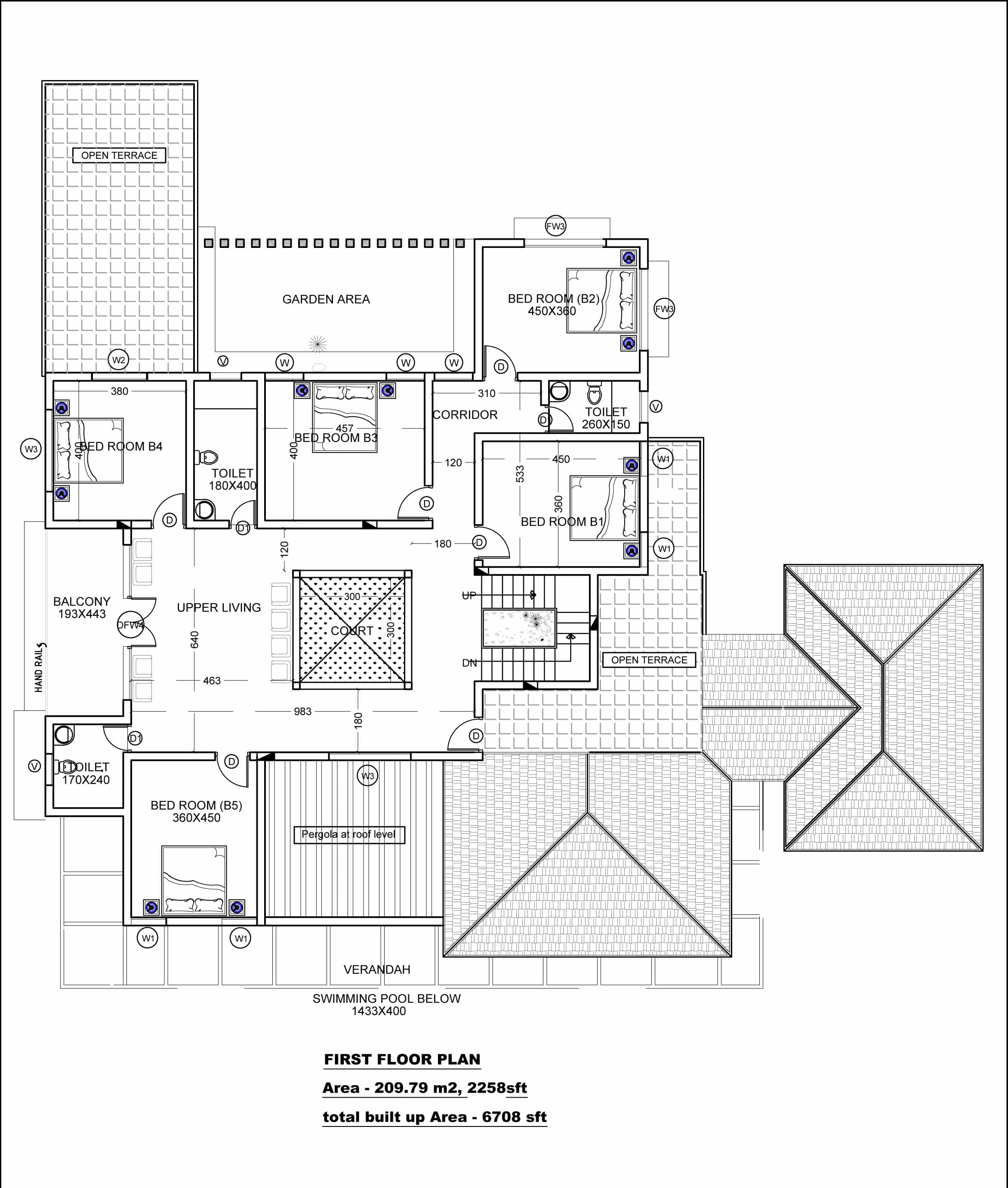 Kerala House Floor Plans Meze Blog